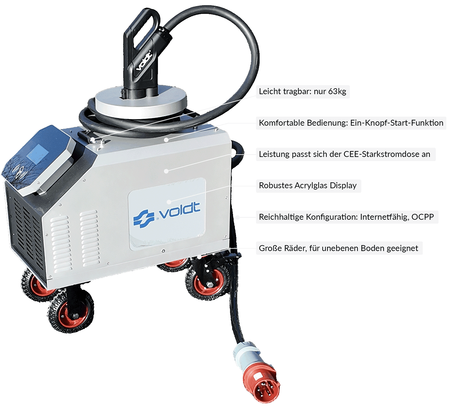 2025.12_gen2-VOLDT_DC22-40-kW-Booster-mobile-Ladestation-Vorteile_v2
